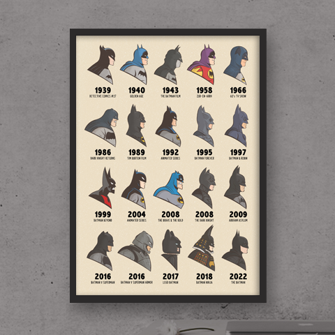 BATMAN through the ages Batman DC Illustrated Poster Gift - Pedro Demetriou