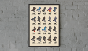 DC BATMAN Through the Ages Retro Movie poster available to buy. 