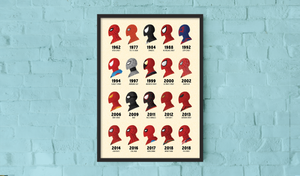 Marvel Spider-Man Through the Ages Retro Movie poster available to buy. 