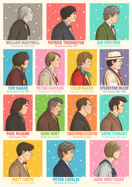 DOCTOR WHO through the ages Illustrated Poster Gift