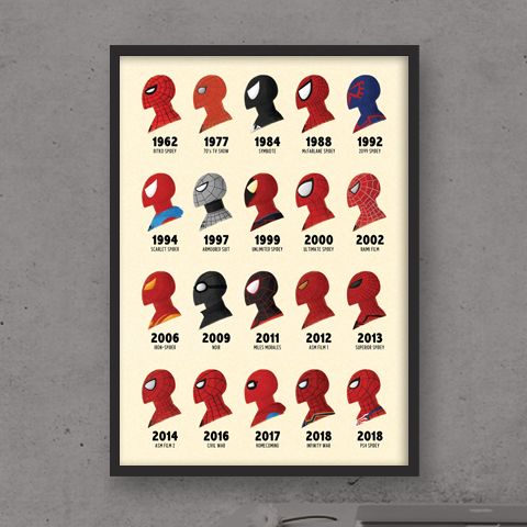 SPIDER-MAN through the ages Marvel Illustrated Poster Gift - Pedro Demetriou
